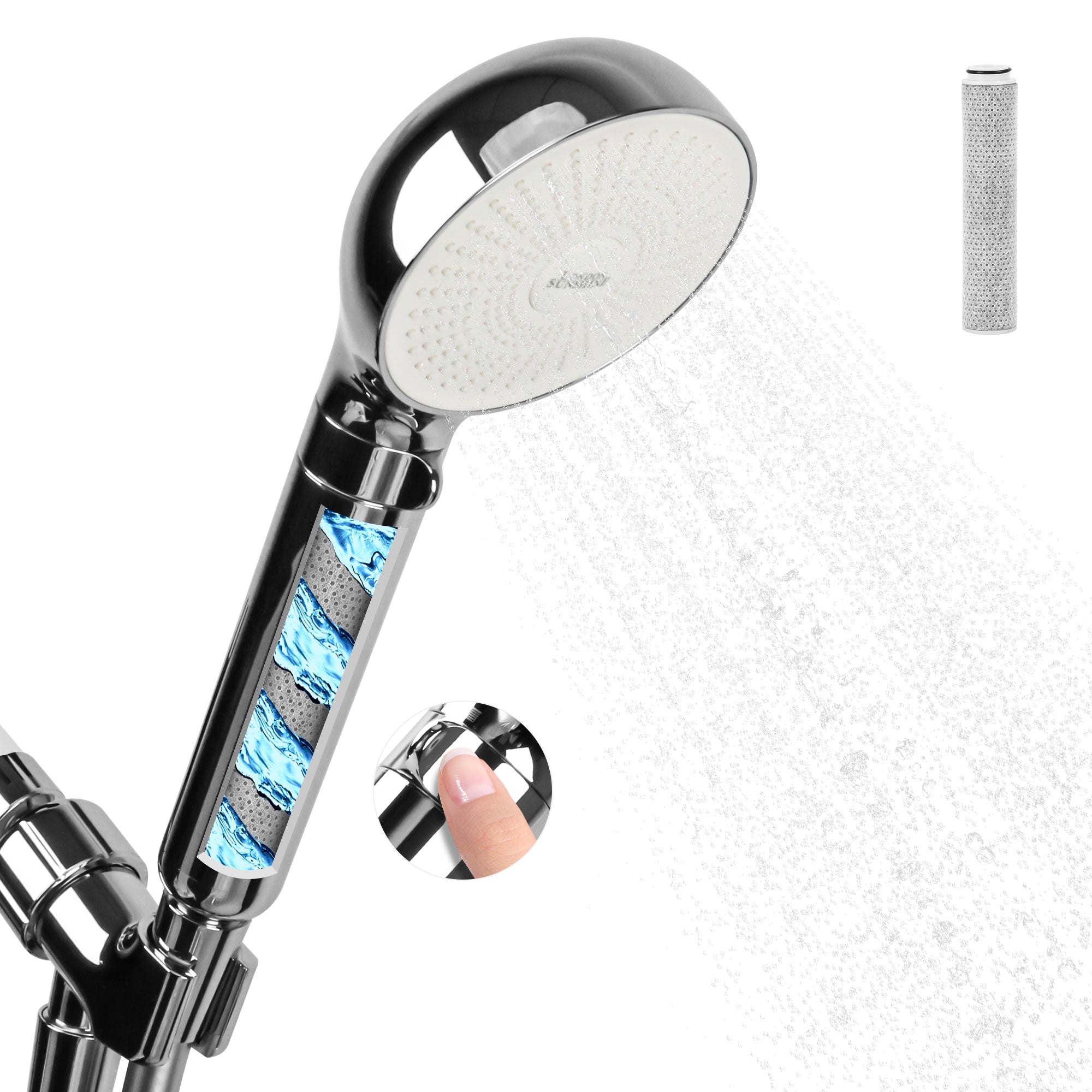 London Sunshine Filtered Shower Head with Handheld Kit - High Pressure 3-Spray Modes & Carbon Filtration System, Includes Hose