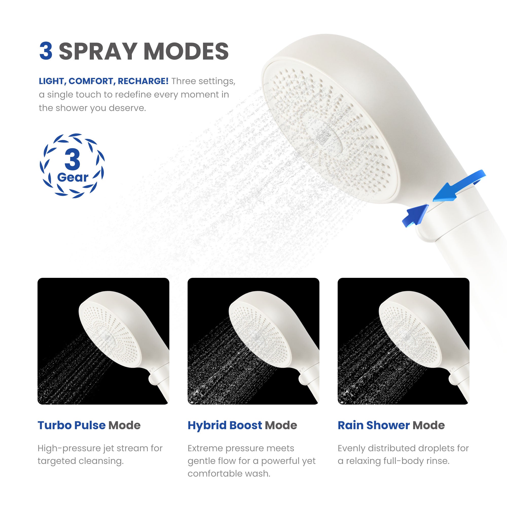 London Sunshine Filtered Shower Head with Handheld Kit - High Pressure 3-Spray Modes & Carbon Filtration System, Includes Hose