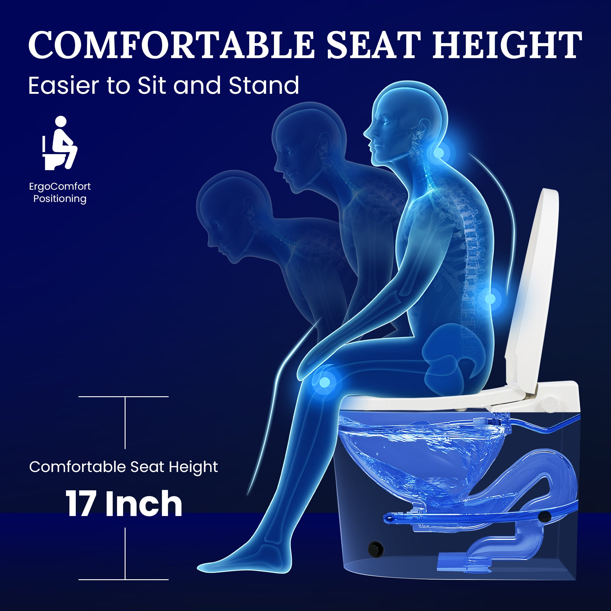 Non-Electric Toilet with Foot-Pedal Flush, Feminine & Posterior Wash Functions, No Electricity Needed, Includes Angle Valve & Flange Kit