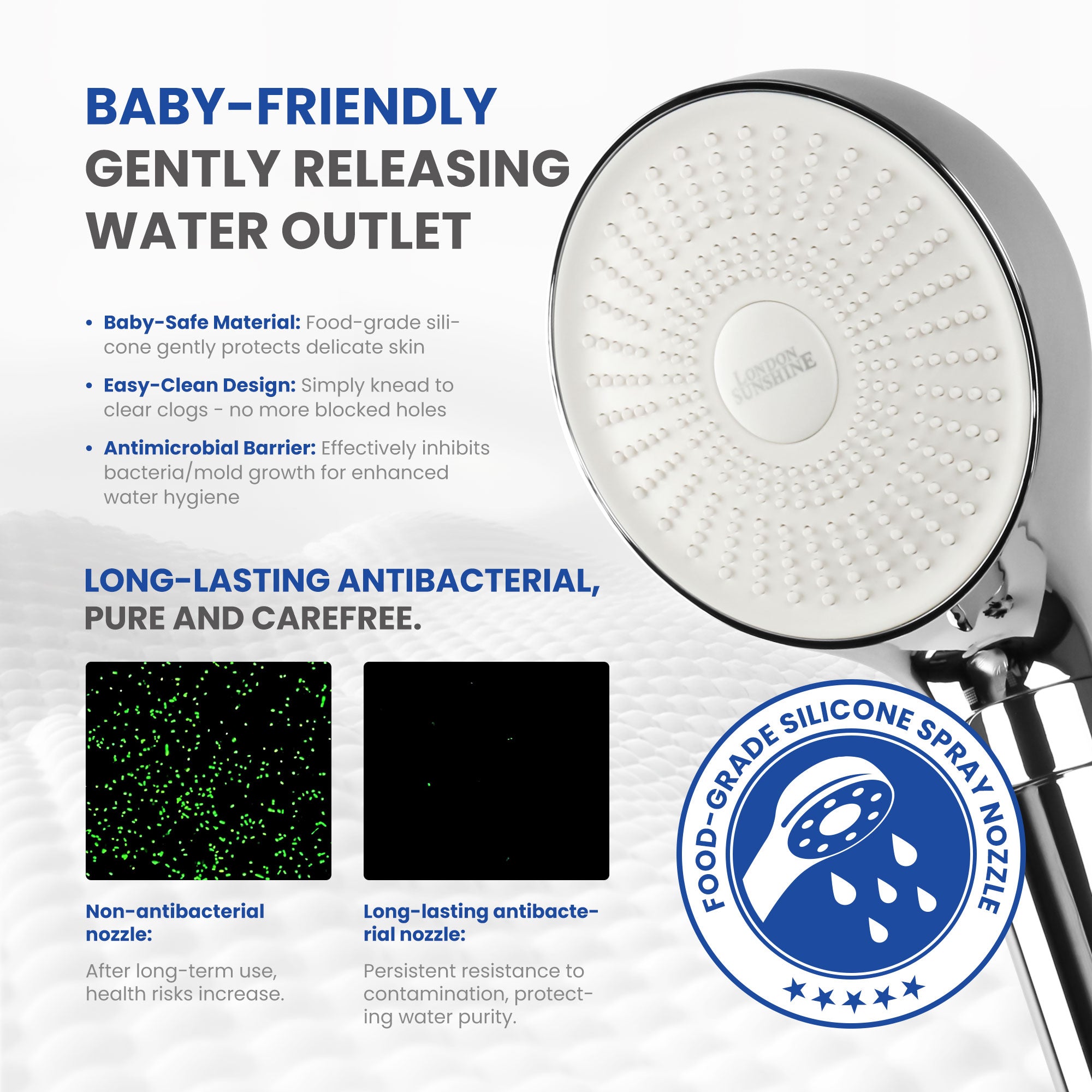 London Sunshine Filtered Shower Head with Handheld Kit - High Pressure 3-Spray Modes & Carbon Filtration System, Includes Hose