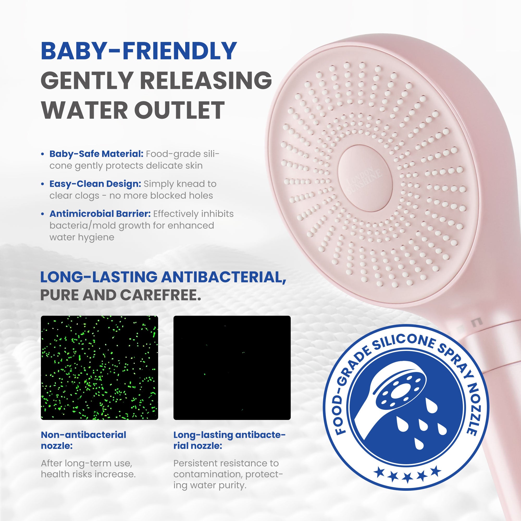 London Sunshine Filtered Shower Head with Handheld Kit - High Pressure 3-Spray Modes & Carbon Filtration System, Includes Hose