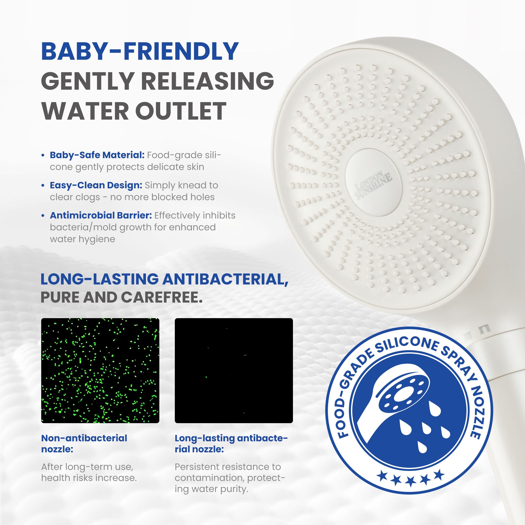 London Sunshine Filtered Shower Head with Handheld Kit - High Pressure 3-Spray Modes & Carbon Filtration System, Includes Hose