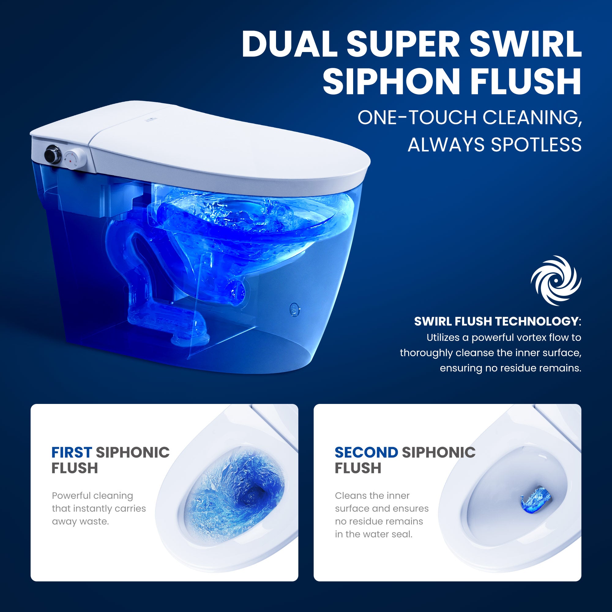 London Sunshine Smart Non-Electric Bidet Toilet - One-Piece Toilet with Dual Flush System (Foot Pedal & Button Control) | Dual Nozzle Bidet Wash | Complete Installation Kit