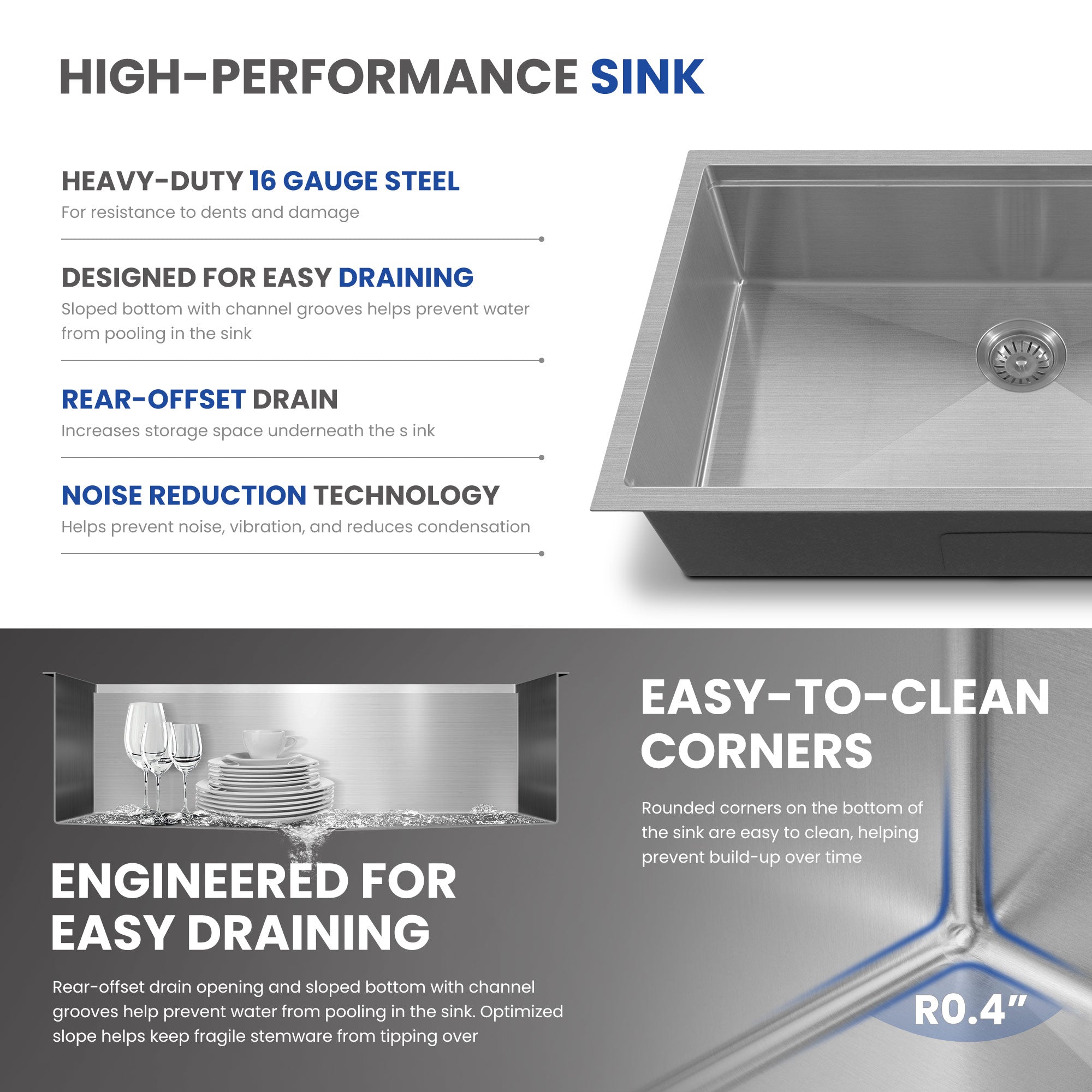30x18 Inch Undermount Kitchen Sink, 304 Stainless Steel Single Bowl, R10 Design with 114mm Drain, Drain Kit & Grid Basket Included