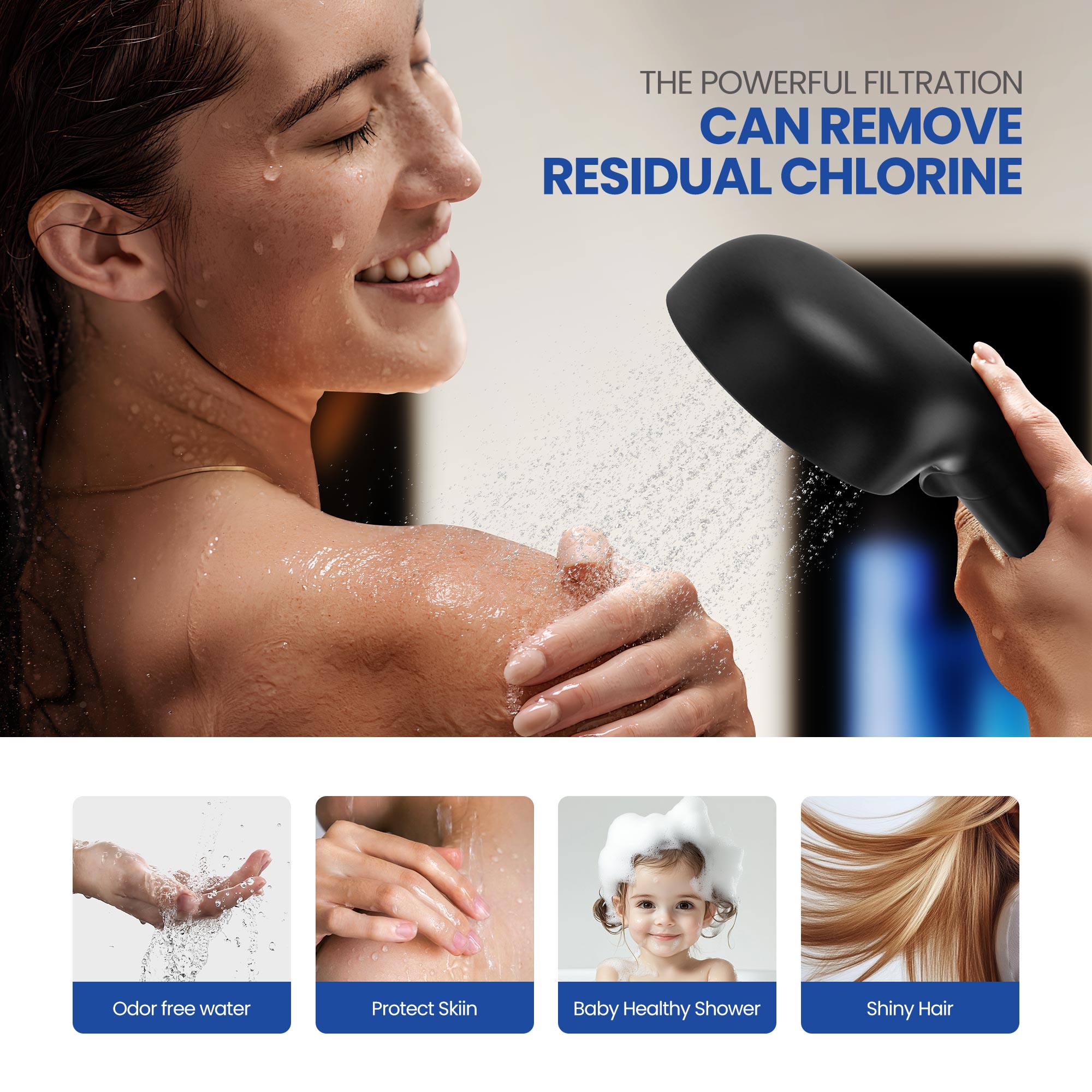 London Sunshine Filtered Shower Head with Handheld Kit - High Pressure 3-Spray Modes & Carbon Filtration System, Includes Hose