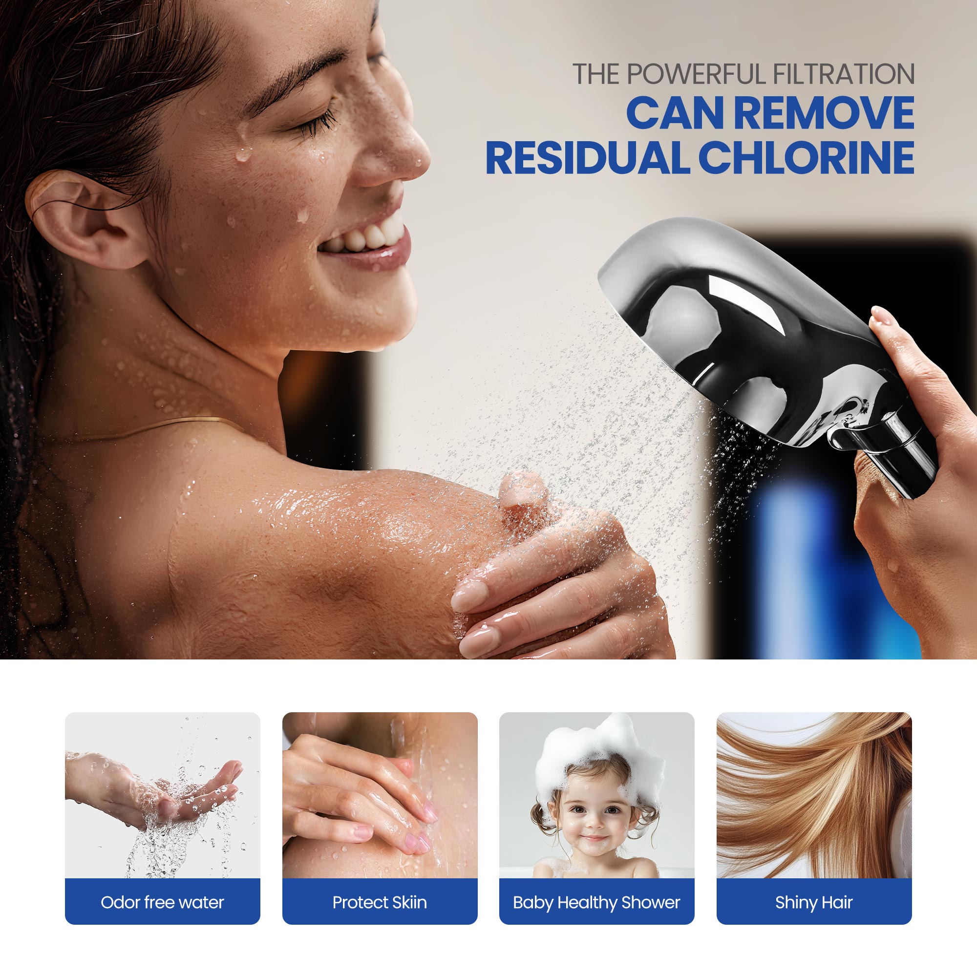 London Sunshine Filtered Shower Head with Handheld Kit - High Pressure 3-Spray Modes & Carbon Filtration System, Includes Hose
