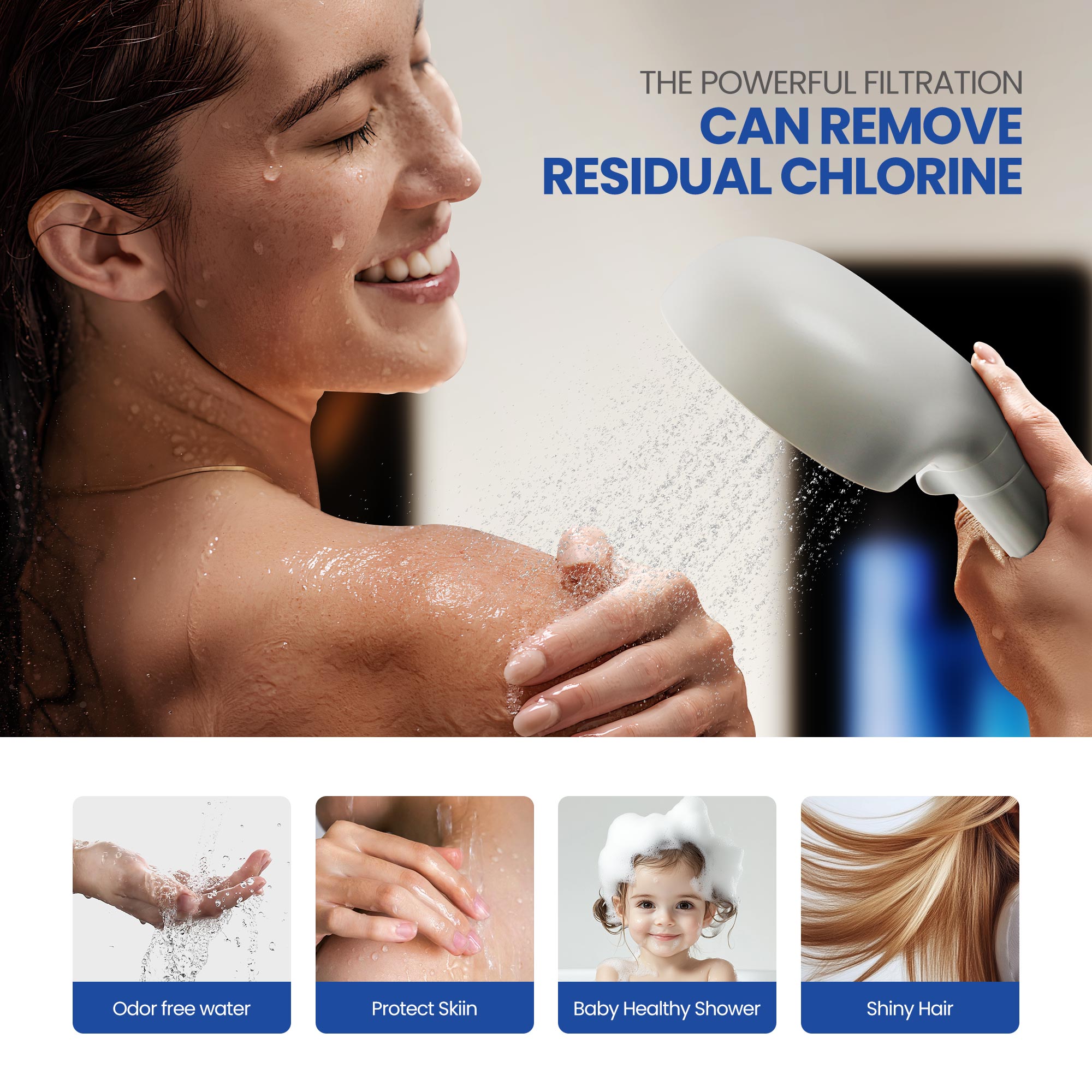 London Sunshine Filtered Shower Head with Handheld Kit - High Pressure 3-Spray Modes & Carbon Filtration System, Includes Hose