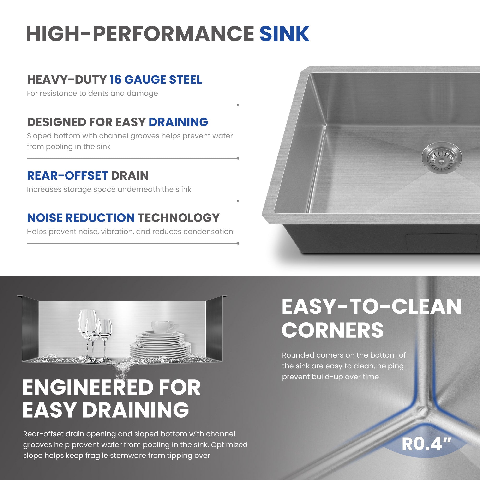 30x18 Inch Undermount Kitchen Sink, 304 Stainless Steel Single Bowl, R10 Design with 114mm Drain, Drain Kit & Grid Basket Included