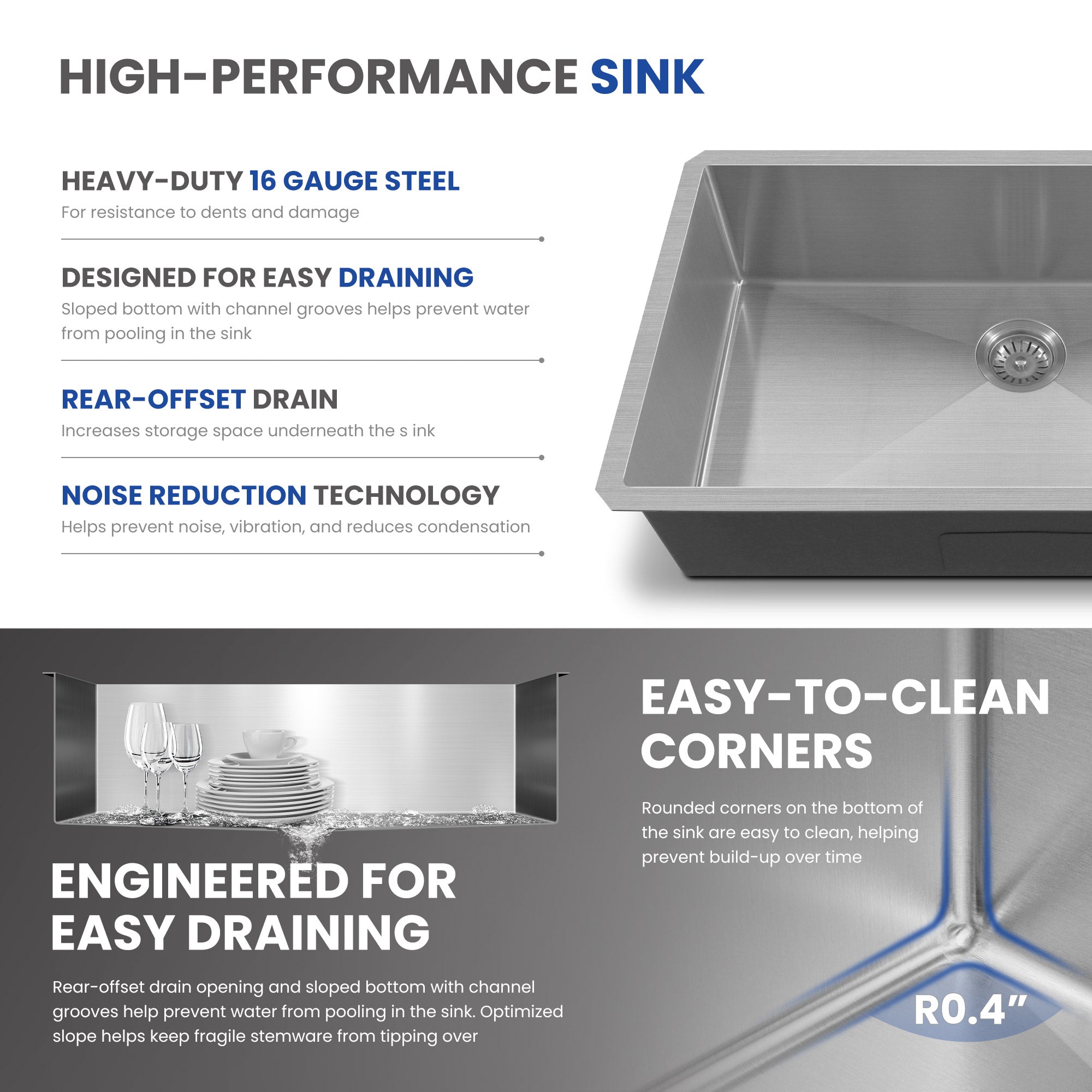 30x18 Inch Undermount Kitchen Sink, 304 Stainless Steel Single Bowl, R10 Design with 114mm Drain, Drain Kit & Grid Basket Included