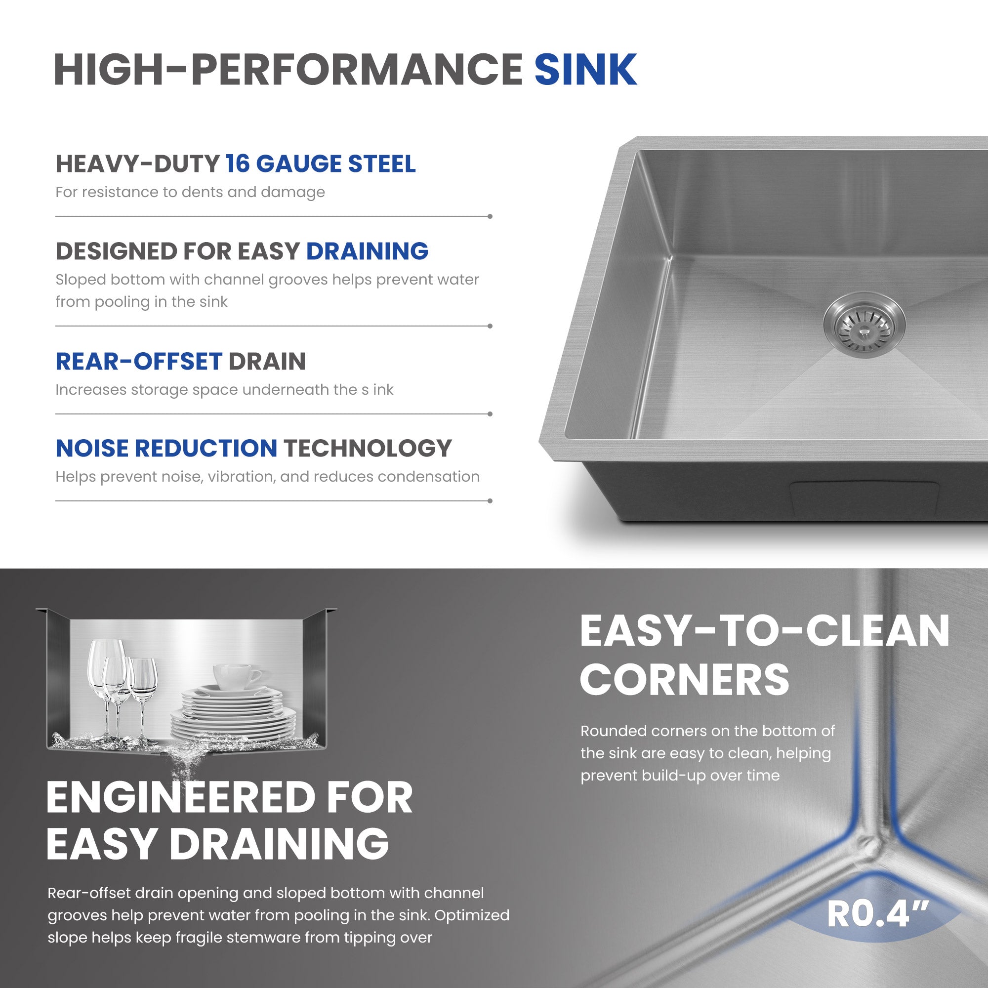 30x18 Inch Undermount Kitchen Sink, 304 Stainless Steel Single Bowl, R10 Design with 114mm Drain, Drain Kit & Grid Basket Included