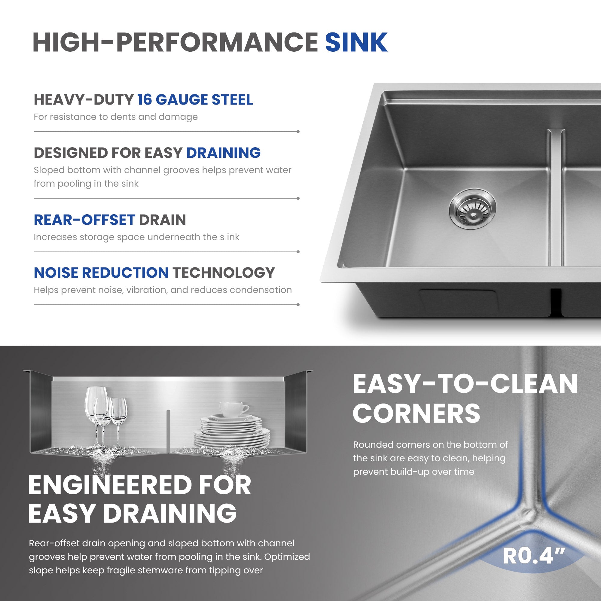 30x18 Inch Undermount Kitchen Sink, 304 Stainless Steel Single Bowl, R10 Design with 114mm Drain, Drain Kit & Grid Basket Included
