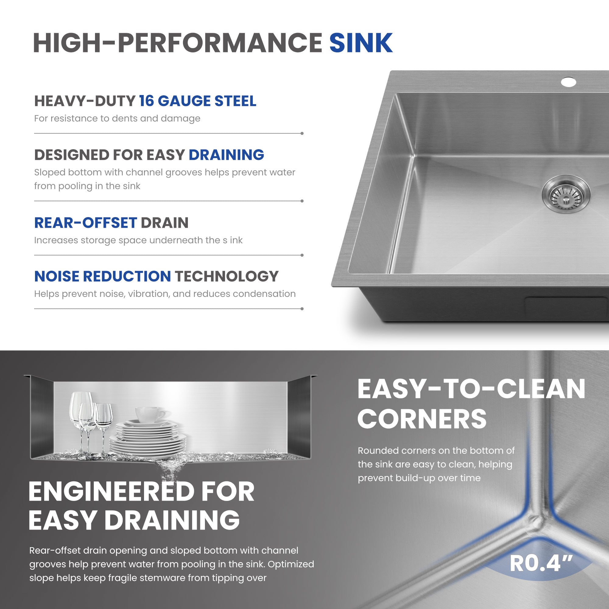 30x18 Inch Undermount Kitchen Sink, 304 Stainless Steel Single Bowl, R10 Design with 114mm Drain, Drain Kit & Grid Basket Included