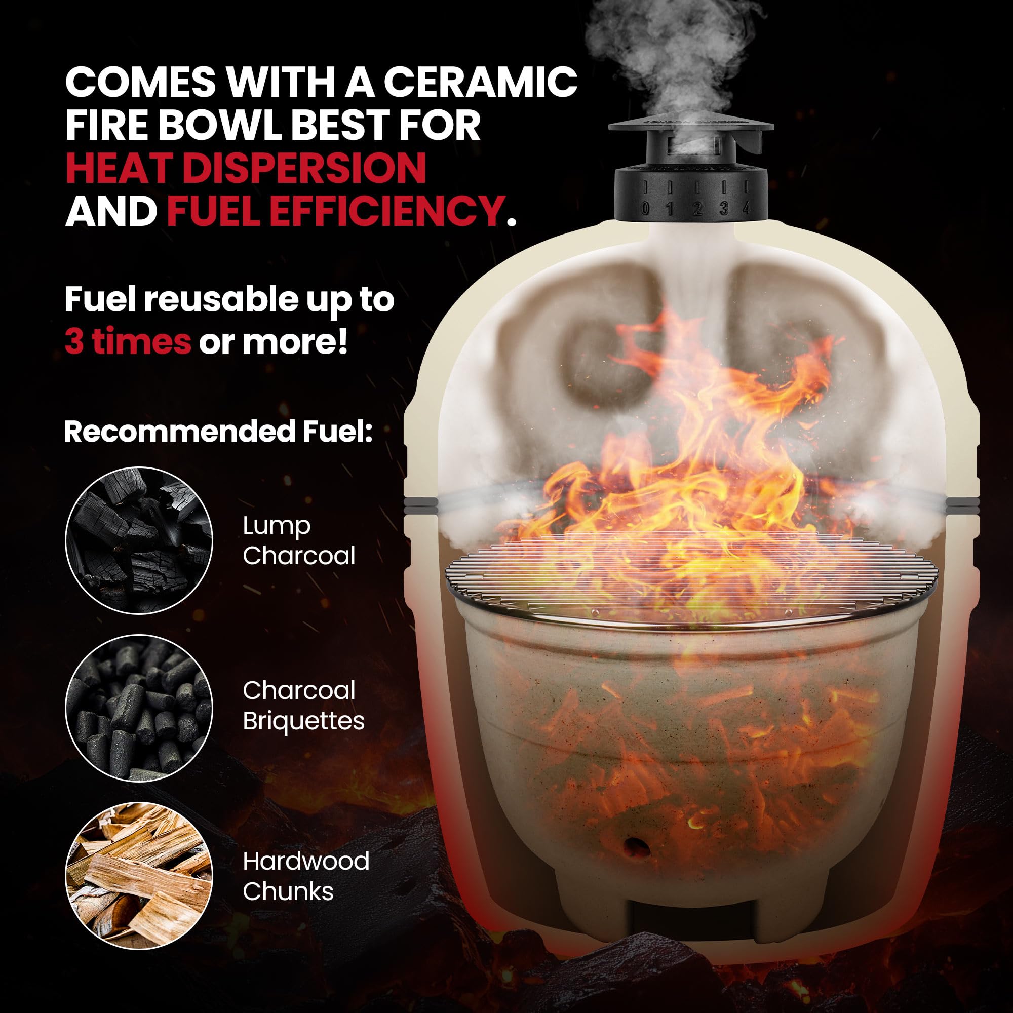 15-inch Ceramic Kamado Charcoal BBQ Grill & Smoker with Locking Casters, Foldable Side Shelves, Stainless Steel Grates, and Tall Stand